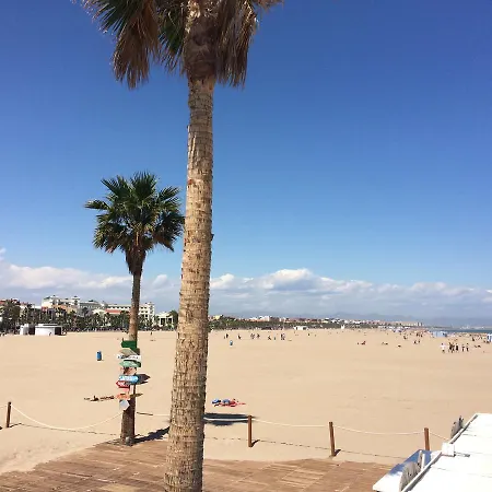 Ravalencia Iii * Valencia